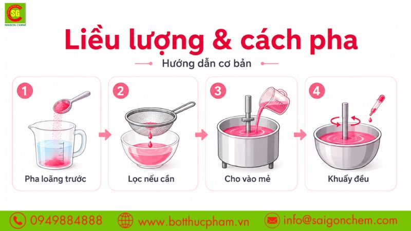 m&agrave;u erythrosine l&agrave;m b&aacute;nh kẹo